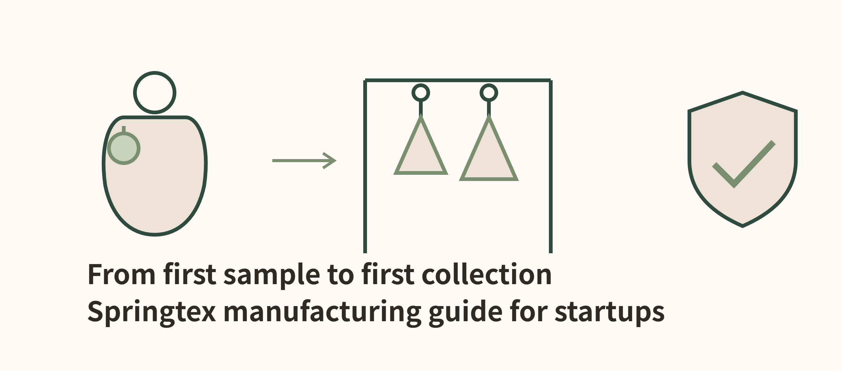 From First Sample to First Collection: Springtex Manufacturing Guide for Startups